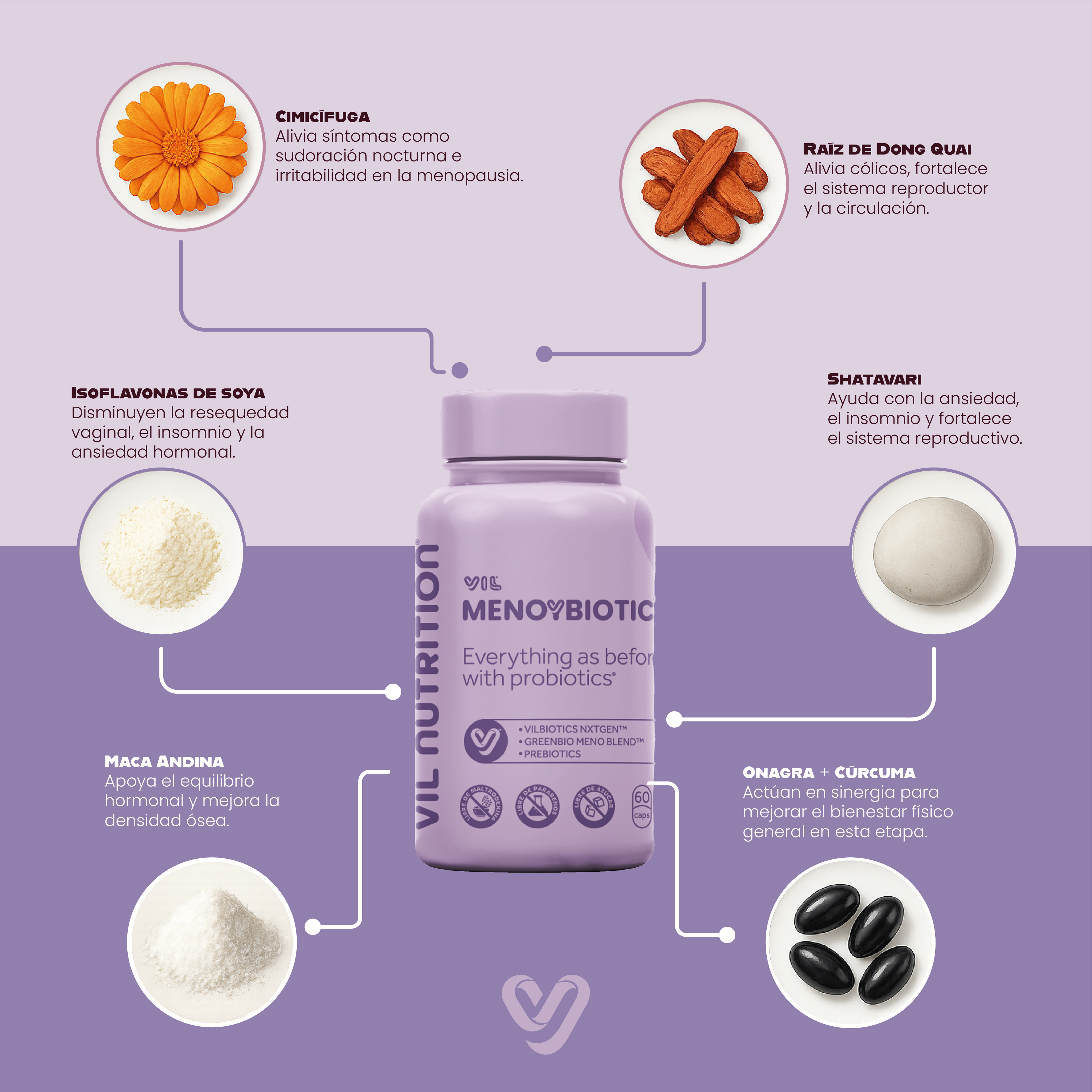 VIL MenoYBiotic - Tratamiento menopausia