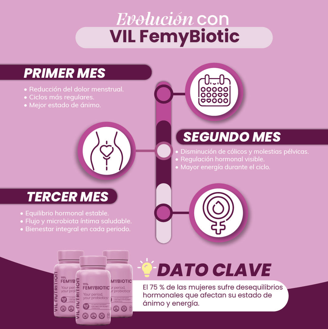 VIL FemYBiotic - Desorden hormonal